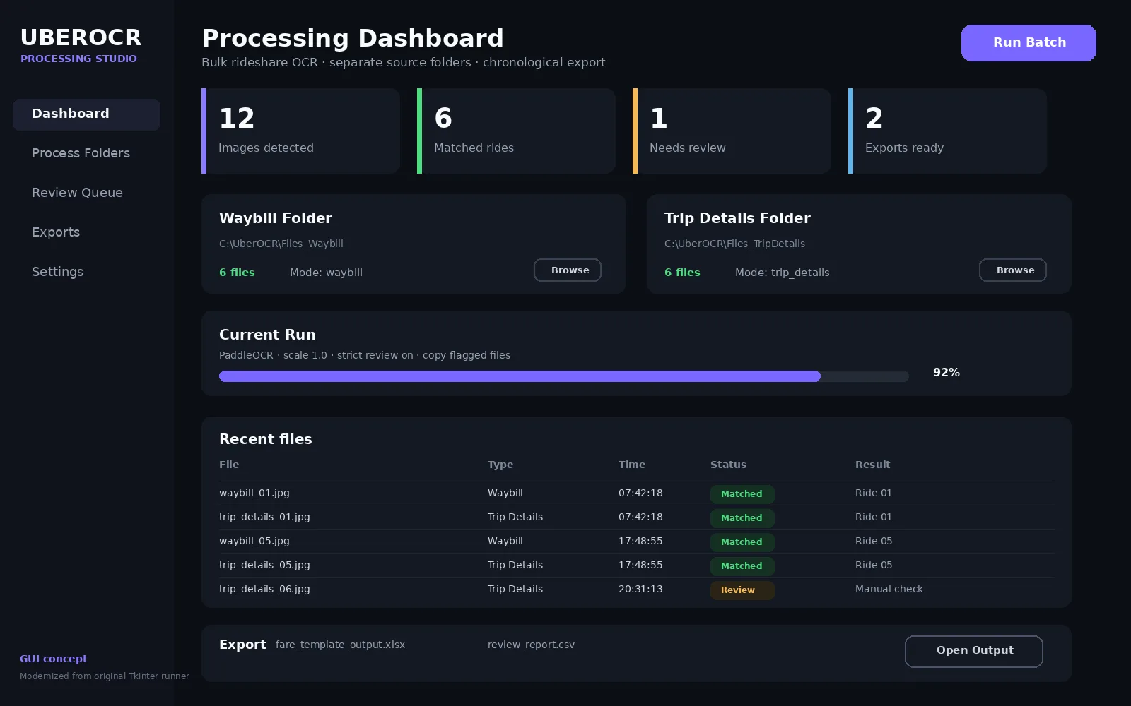 UberOCR portfolio dashboard