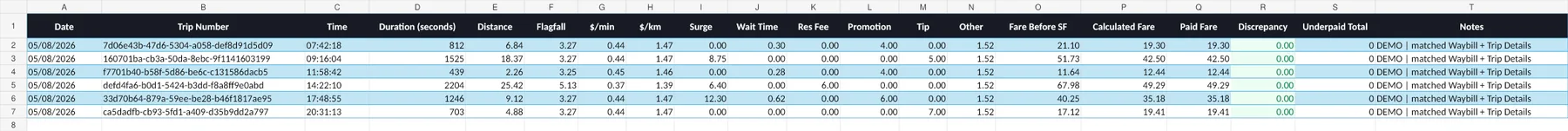 Processed spreadsheet preview